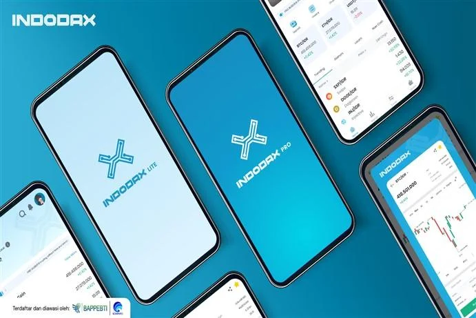 INDODAX Bergabung dengan AFSI, Perluas Dialog Aset Kripto dalam Ekosistem Syariah